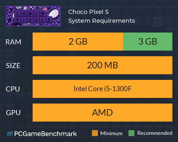 Choco Pixel S System Requirements PC Graph - Can I Run Choco Pixel S