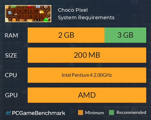 Choco Pixel System Requirements PC Graph - Can I Run Choco Pixel