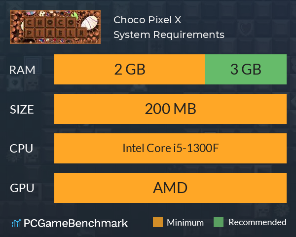 Choco Pixel X System Requirements PC Graph - Can I Run Choco Pixel X Choco Pixel X System Requirements PC Graph - Can I Run Choco Pixel X