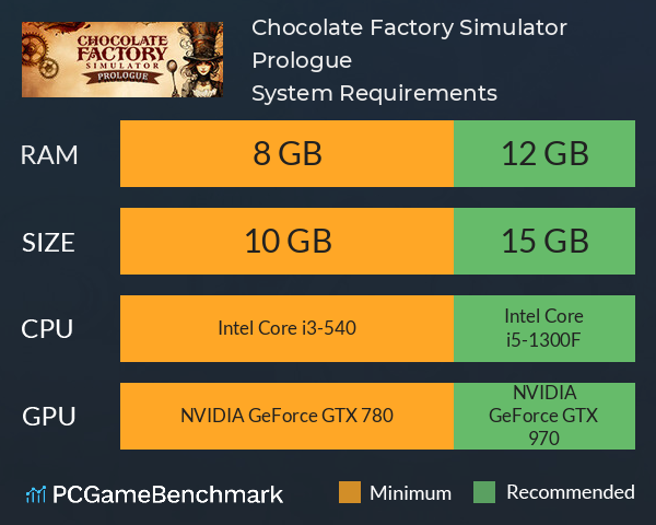 Chocolate Factory Simulator: Prologue System Requirements PC Graph - Can I Run Chocolate Factory Simulator: Prologue Chocolate Factory Simulator: Prologue System Requirements PC Graph - Can I Run Chocolate Factory Simulator: Prologue