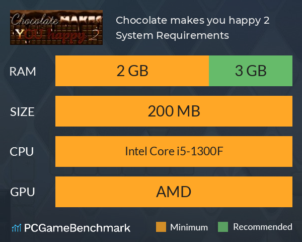 Chocolate makes you happy 2 System Requirements PC Graph - Can I Run Chocolate makes you happy 2