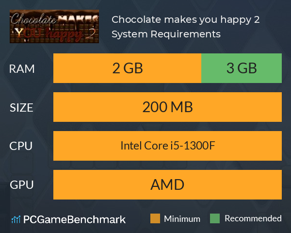 Chocolate makes you happy 2 System Requirements PC Graph - Can I Run Chocolate makes you happy 2 Chocolate makes you happy 2 System Requirements PC Graph - Can I Run Chocolate makes you happy 2