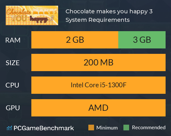 Chocolate makes you happy 3 System Requirements PC Graph - Can I Run Chocolate makes you happy 3 Chocolate makes you happy 3 System Requirements PC Graph - Can I Run Chocolate makes you happy 3