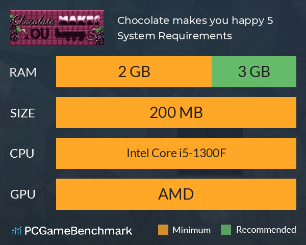 Chocolate makes you happy 5 System Requirements PC Graph - Can I Run Chocolate makes you happy 5 Chocolate makes you happy 5 System Requirements PC Graph - Can I Run Chocolate makes you happy 5