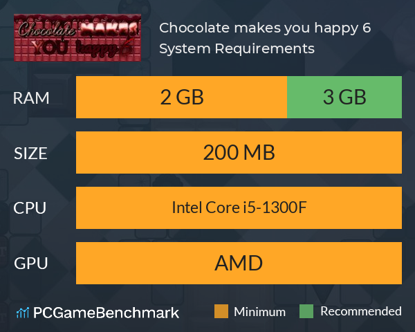 Chocolate makes you happy 6 System Requirements PC Graph - Can I Run Chocolate makes you happy 6 Chocolate makes you happy 6 System Requirements PC Graph - Can I Run Chocolate makes you happy 6