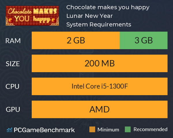 Chocolate makes you happy: Lunar New Year System Requirements PC Graph - Can I Run Chocolate makes you happy: Lunar New Year Chocolate makes you happy: Lunar New Year System Requirements PC Graph - Can I Run Chocolate makes you happy: Lunar New Year