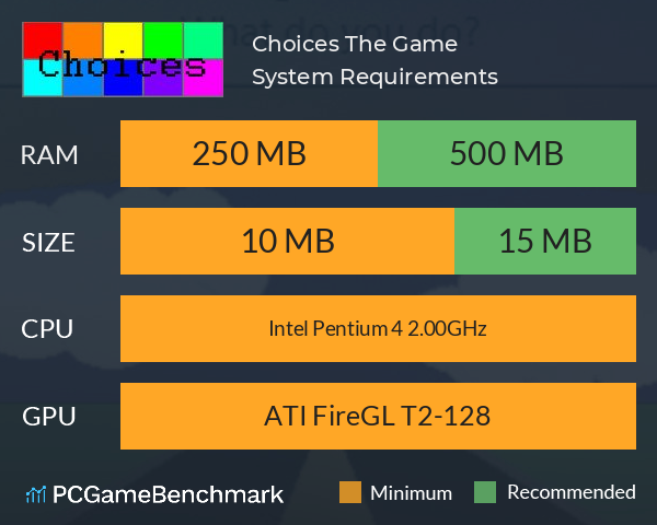 Choices: The Game System Requirements PC Graph - Can I Run Choices: The Game Choices: The Game System Requirements PC Graph - Can I Run Choices: The Game