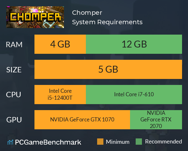 Chomper System Requirements PC Graph - Can I Run Chomper Chomper System Requirements PC Graph - Can I Run Chomper