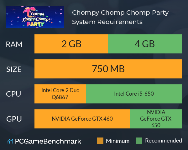 Chompy Chomp Chomp Party System Requirements PC Graph - Can I Run Chompy Chomp Chomp Party Chompy Chomp Chomp Party System Requirements PC Graph - Can I Run Chompy Chomp Chomp Party