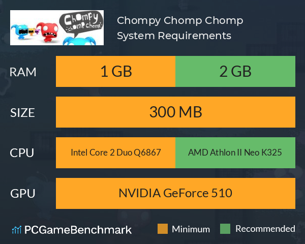 Chompy Chomp Chomp System Requirements PC Graph - Can I Run Chompy Chomp Chomp