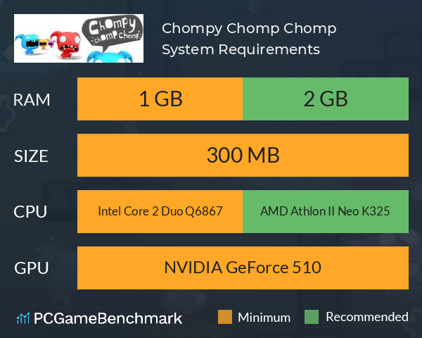 Chompy Chomp Chomp System Requirements PC Graph - Can I Run Chompy Chomp Chomp Chompy Chomp Chomp System Requirements PC Graph - Can I Run Chompy Chomp Chomp