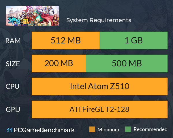 冲吧三国 System Requirements PC Graph - Can I Run 冲吧三国