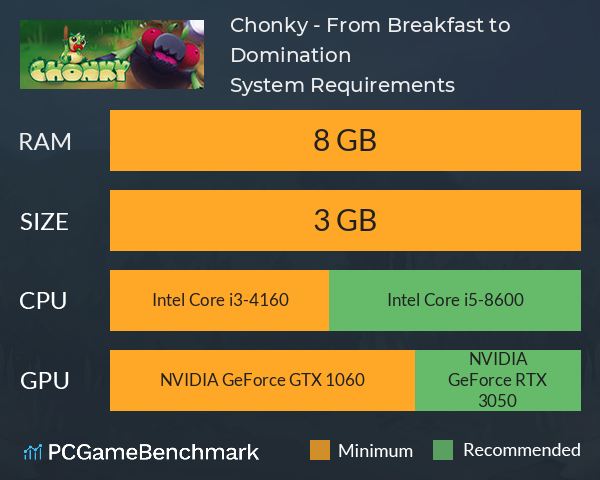 Chonky - From Breakfast to Domination System Requirements PC Graph - Can I Run Chonky - From Breakfast to Domination