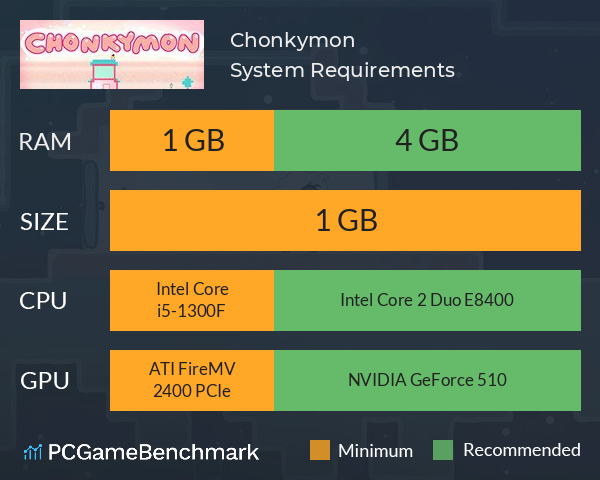 Chonkymon System Requirements PC Graph - Can I Run Chonkymon Chonkymon System Requirements PC Graph - Can I Run Chonkymon