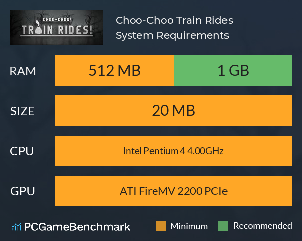 Choo-Choo! Train Rides! System Requirements PC Graph - Can I Run Choo-Choo! Train Rides!