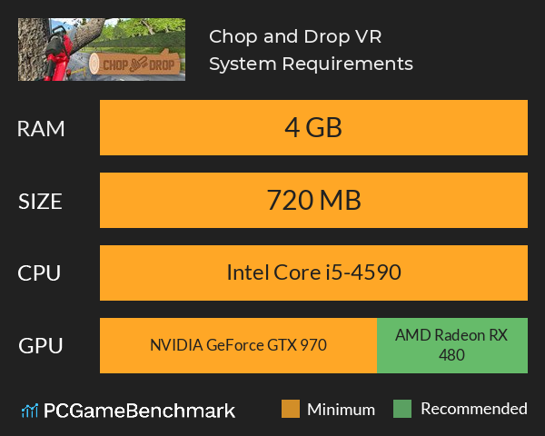 Chop and Drop VR System Requirements PC Graph - Can I Run Chop and Drop VR