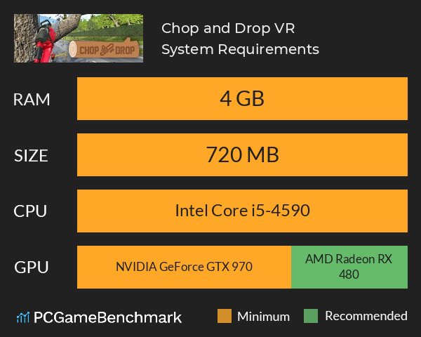 Chop and Drop VR System Requirements PC Graph - Can I Run Chop and Drop VR Chop and Drop VR System Requirements PC Graph - Can I Run Chop and Drop VR