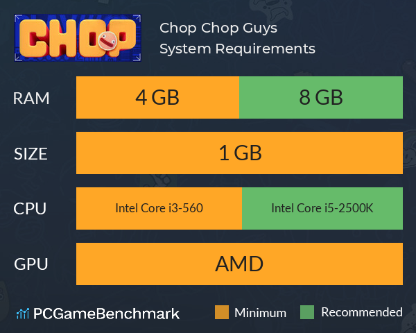 Chop Chop Guys System Requirements PC Graph - Can I Run Chop Chop Guys Chop Chop Guys System Requirements PC Graph - Can I Run Chop Chop Guys