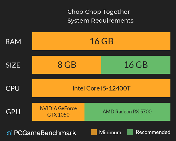 Chop Chop Together System Requirements PC Graph - Can I Run Chop Chop Together Chop Chop Together System Requirements PC Graph - Can I Run Chop Chop Together