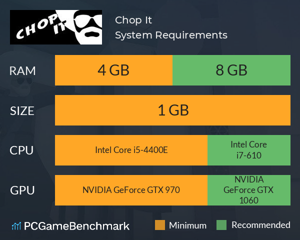 Chop It System Requirements PC Graph - Can I Run Chop It