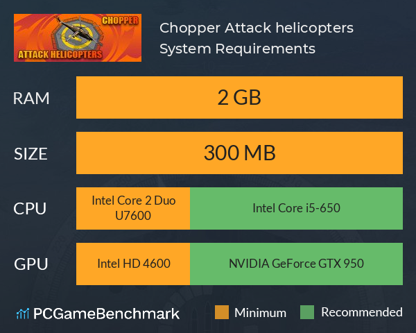 Chopper: Attack helicopters System Requirements PC Graph - Can I Run Chopper: Attack helicopters Chopper: Attack helicopters System Requirements PC Graph - Can I Run Chopper: Attack helicopters