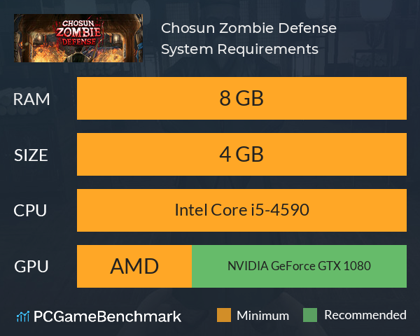 Chosun Zombie Defense System Requirements PC Graph - Can I Run Chosun Zombie Defense