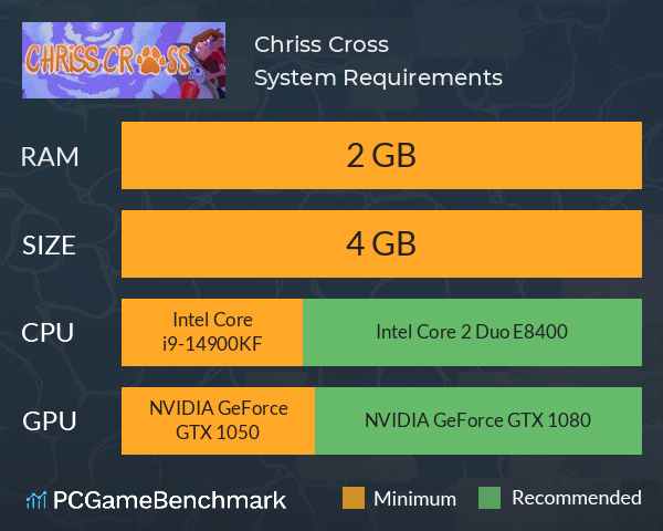 Chriss Cross System Requirements PC Graph - Can I Run Chriss Cross