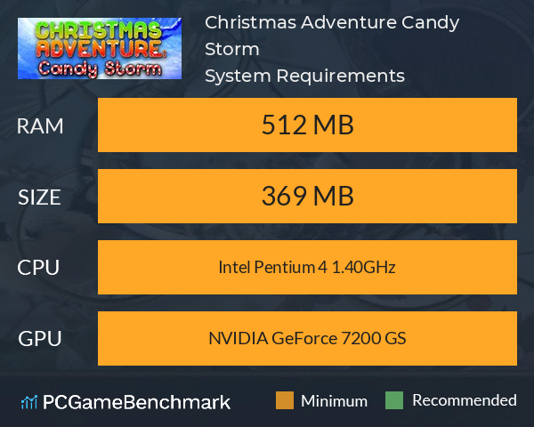 Christmas Adventure: Candy Storm System Requirements PC Graph - Can I Run Christmas Adventure: Candy Storm
