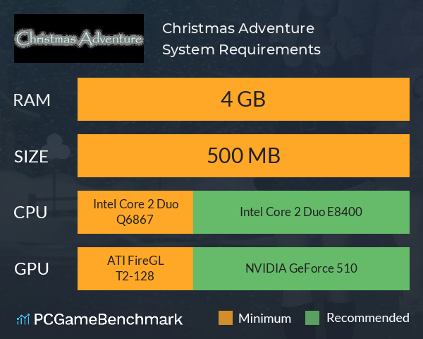 Christmas Adventure System Requirements PC Graph - Can I Run Christmas Adventure Christmas Adventure System Requirements PC Graph - Can I Run Christmas Adventure