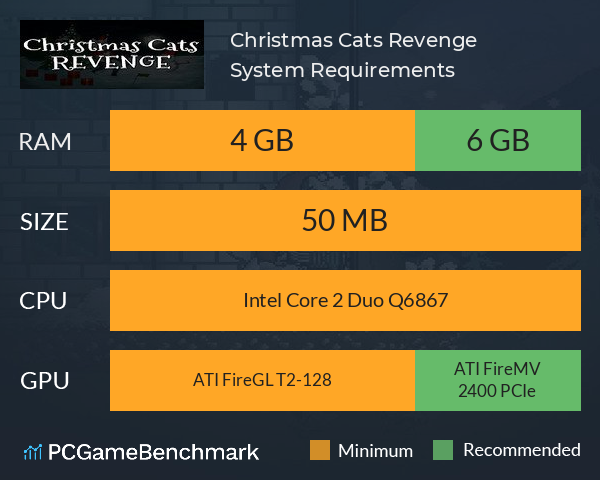 Christmas Cats Revenge System Requirements PC Graph - Can I Run Christmas Cats Revenge Christmas Cats Revenge System Requirements PC Graph - Can I Run Christmas Cats Revenge