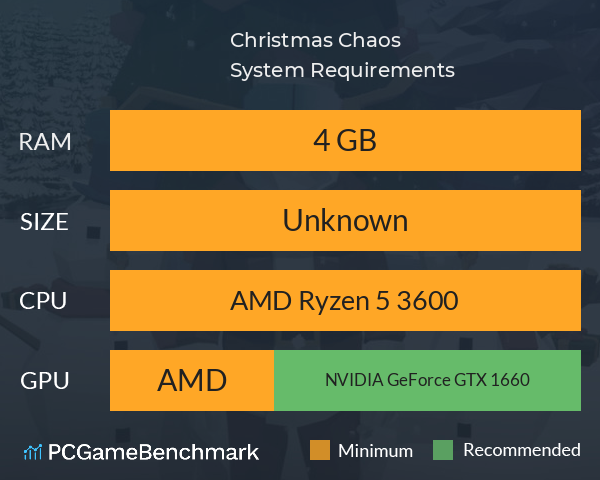 Christmas Chaos System Requirements PC Graph - Can I Run Christmas Chaos Christmas Chaos System Requirements PC Graph - Can I Run Christmas Chaos