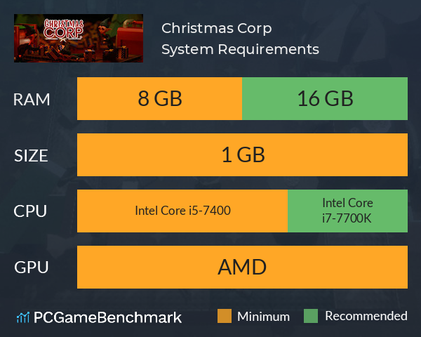 Christmas Corp System Requirements PC Graph - Can I Run Christmas Corp