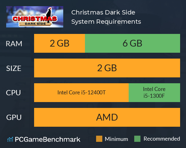 Christmas: Dark Side System Requirements PC Graph - Can I Run Christmas: Dark Side