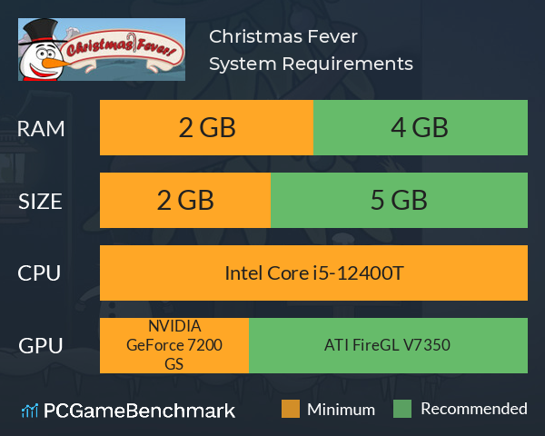 Christmas Fever! System Requirements PC Graph - Can I Run Christmas Fever! Christmas Fever! System Requirements PC Graph - Can I Run Christmas Fever!