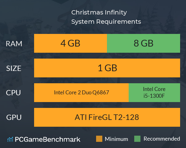 Christmas Infinity System Requirements PC Graph - Can I Run Christmas Infinity Christmas Infinity System Requirements PC Graph - Can I Run Christmas Infinity