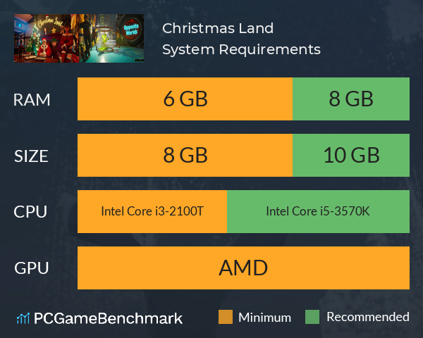 Christmas Land System Requirements PC Graph - Can I Run Christmas Land Christmas Land System Requirements PC Graph - Can I Run Christmas Land