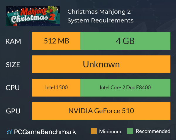 Christmas Mahjong 2 System Requirements PC Graph - Can I Run Christmas Mahjong 2