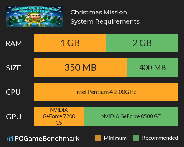 Christmas Mission System Requirements PC Graph - Can I Run Christmas Mission Christmas Mission System Requirements PC Graph - Can I Run Christmas Mission