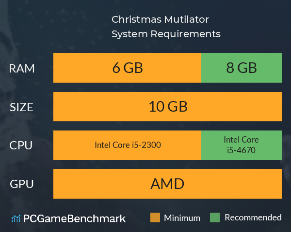 Christmas Mutilator System Requirements PC Graph - Can I Run Christmas Mutilator Christmas Mutilator System Requirements PC Graph - Can I Run Christmas Mutilator