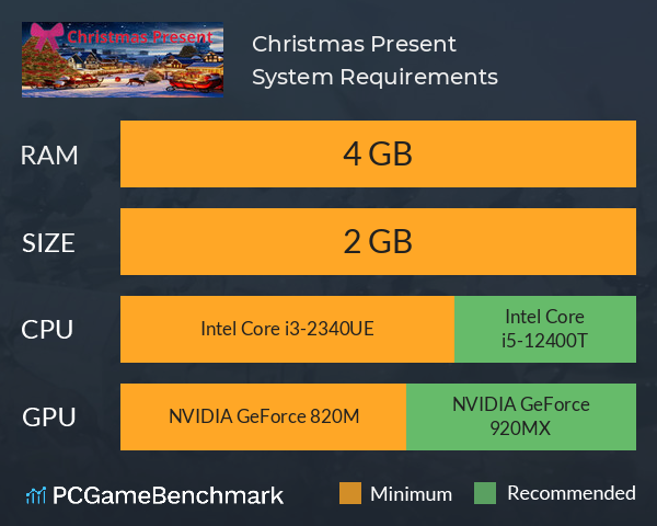 Christmas Present System Requirements PC Graph - Can I Run Christmas Present Christmas Present System Requirements PC Graph - Can I Run Christmas Present