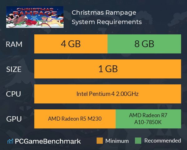 Christmas Rampage System Requirements PC Graph - Can I Run Christmas Rampage