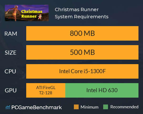 Christmas Runner System Requirements PC Graph - Can I Run Christmas Runner Christmas Runner System Requirements PC Graph - Can I Run Christmas Runner