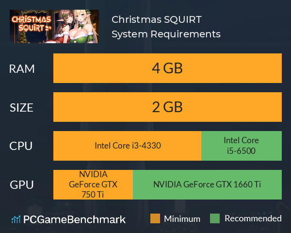 Christmas SQUIRT! System Requirements PC Graph - Can I Run Christmas SQUIRT! Christmas SQUIRT! System Requirements PC Graph - Can I Run Christmas SQUIRT!