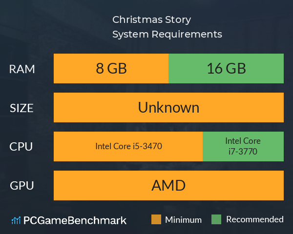 Christmas Story System Requirements PC Graph - Can I Run Christmas Story Christmas Story System Requirements PC Graph - Can I Run Christmas Story