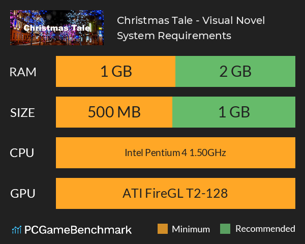 Christmas Tale - Visual Novel System Requirements PC Graph - Can I Run Christmas Tale - Visual Novel