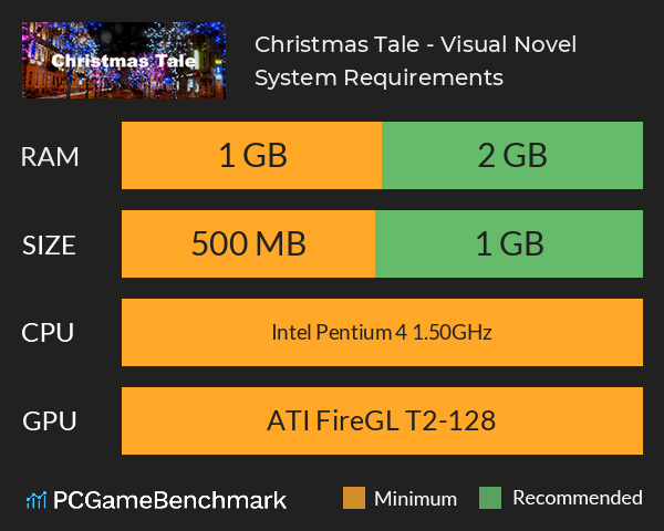 Christmas Tale - Visual Novel System Requirements PC Graph - Can I Run Christmas Tale - Visual Novel Christmas Tale - Visual Novel System Requirements PC Graph - Can I Run Christmas Tale - Visual Novel