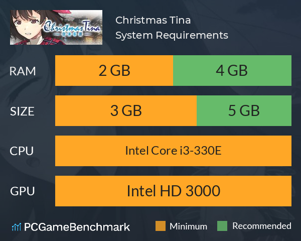 Christmas Tina ‐泡沫冬景‐ System Requirements PC Graph - Can I Run Christmas Tina ‐泡沫冬景‐