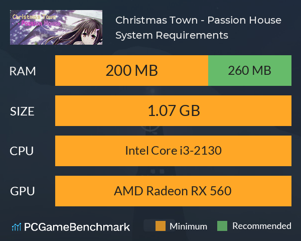 Christmas Town - Passion House System Requirements PC Graph - Can I Run Christmas Town - Passion House