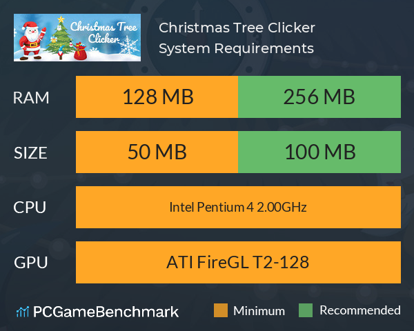 Christmas Tree Clicker System Requirements PC Graph - Can I Run Christmas Tree Clicker
