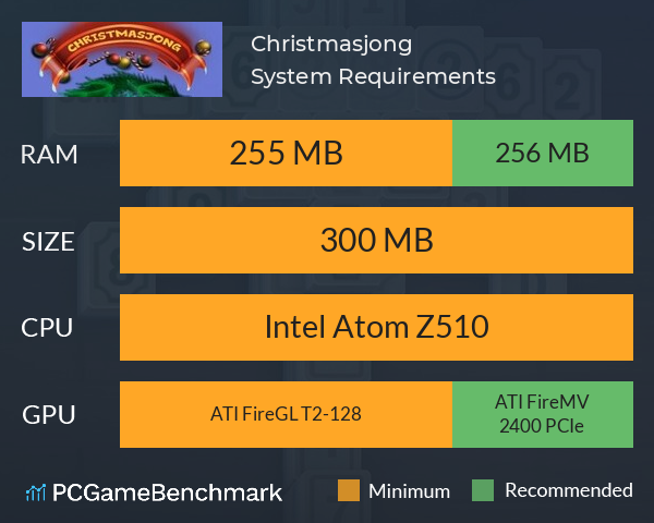 Christmasjong System Requirements PC Graph - Can I Run Christmasjong Christmasjong System Requirements PC Graph - Can I Run Christmasjong
